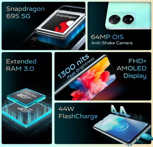 vivo T2 5G and T2x 5G Specs