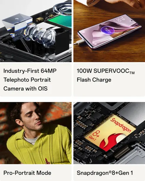 OPPO Reno10 Series specifications. highlights