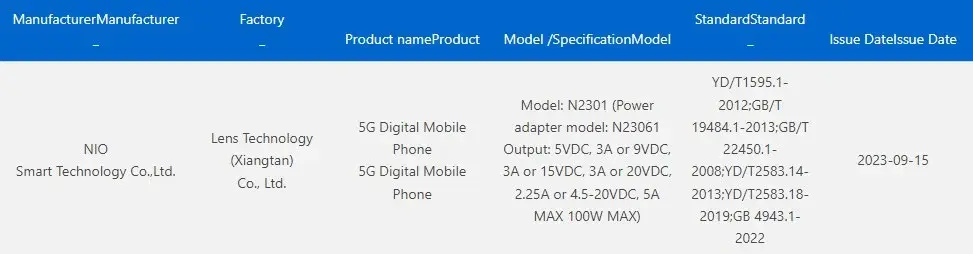 Nio phone 3C listing