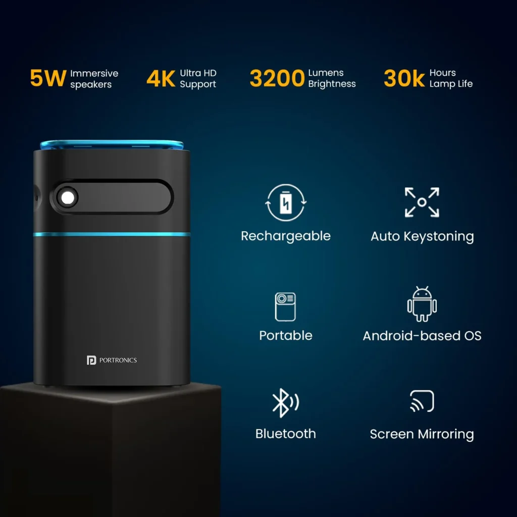 Portronics Pico 12 Portable Smart Projector with 4K Ultra HD Support