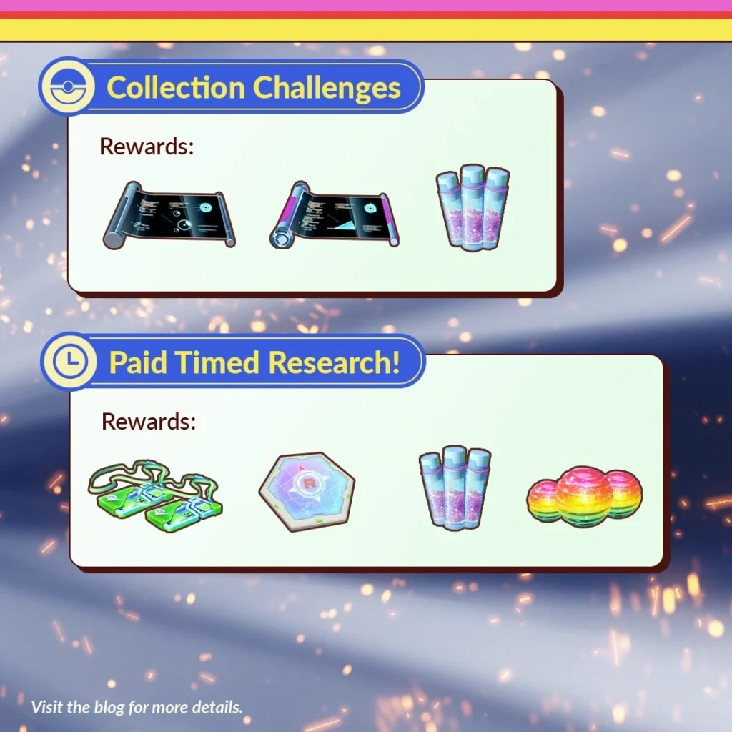 Pokemon Go Raging Battles Event: collection challeges