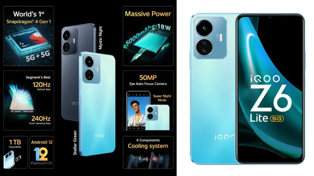iQOO Z6 lite 5G Phone Processor Performance