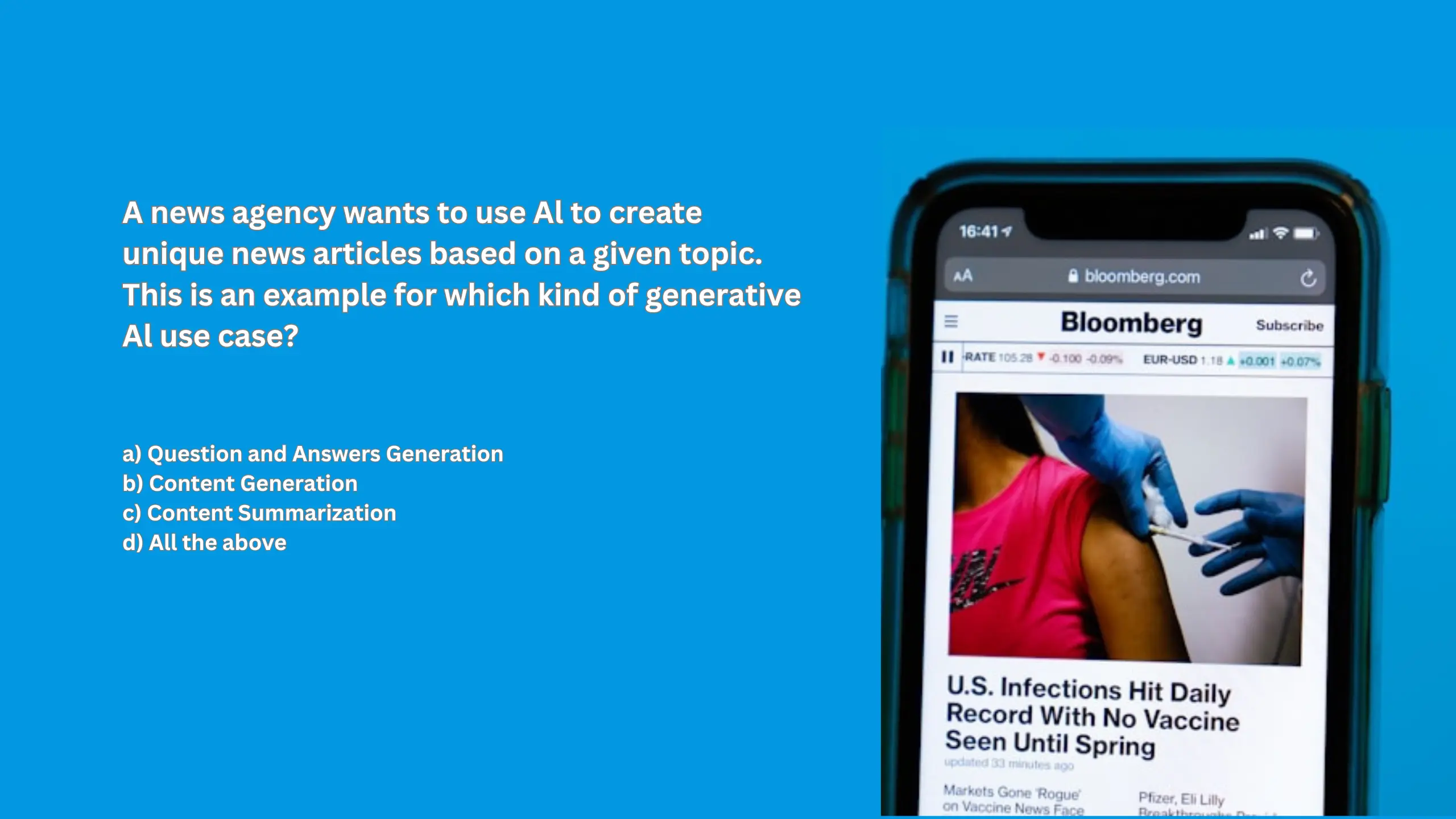 A news agency wants to use Al to create unique news articles based on a given topic. This is an example for which kind of generative Al use case?