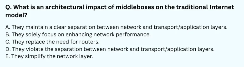 What is an architectural impact of middleboxes on the traditional Internet model?
A. They maintain a clear separation between network and transport/application layers.
B. They solely focus on enhancing network performance.
C. They replace the need for routers.
D. They violate the separation between network and transport/application layers.
E. They simplify the network layer.
