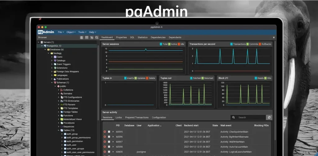 pgAdmin