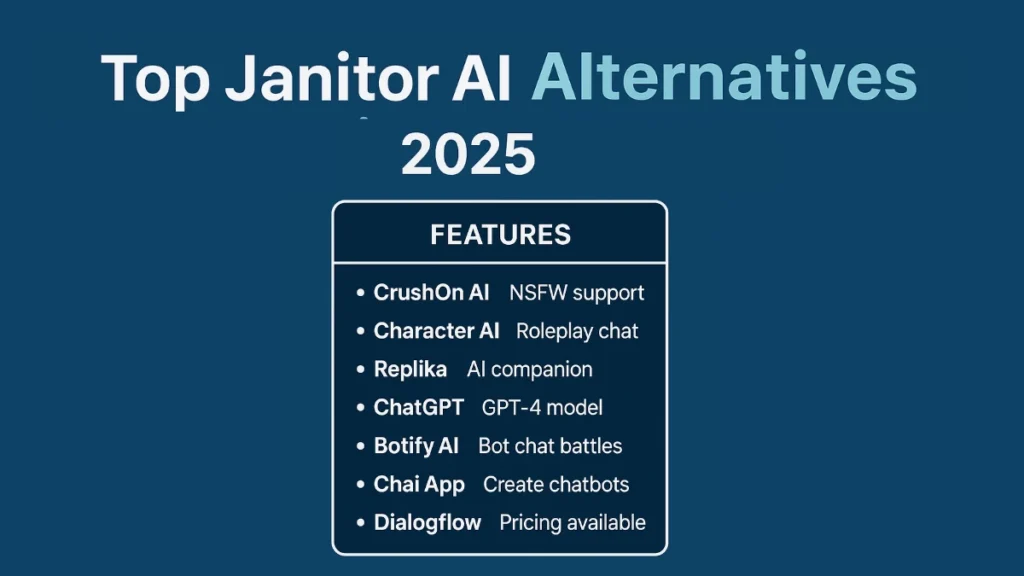 Top Janitor AI Alternatives in 2025: Features and Pricing Compared