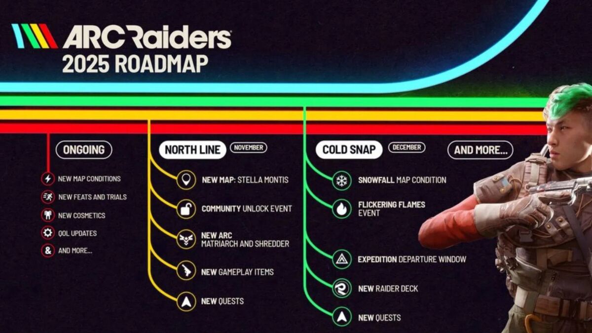 ARC Raiders Cold Snap Release Date: Expected Schedule, Features, and Update Details